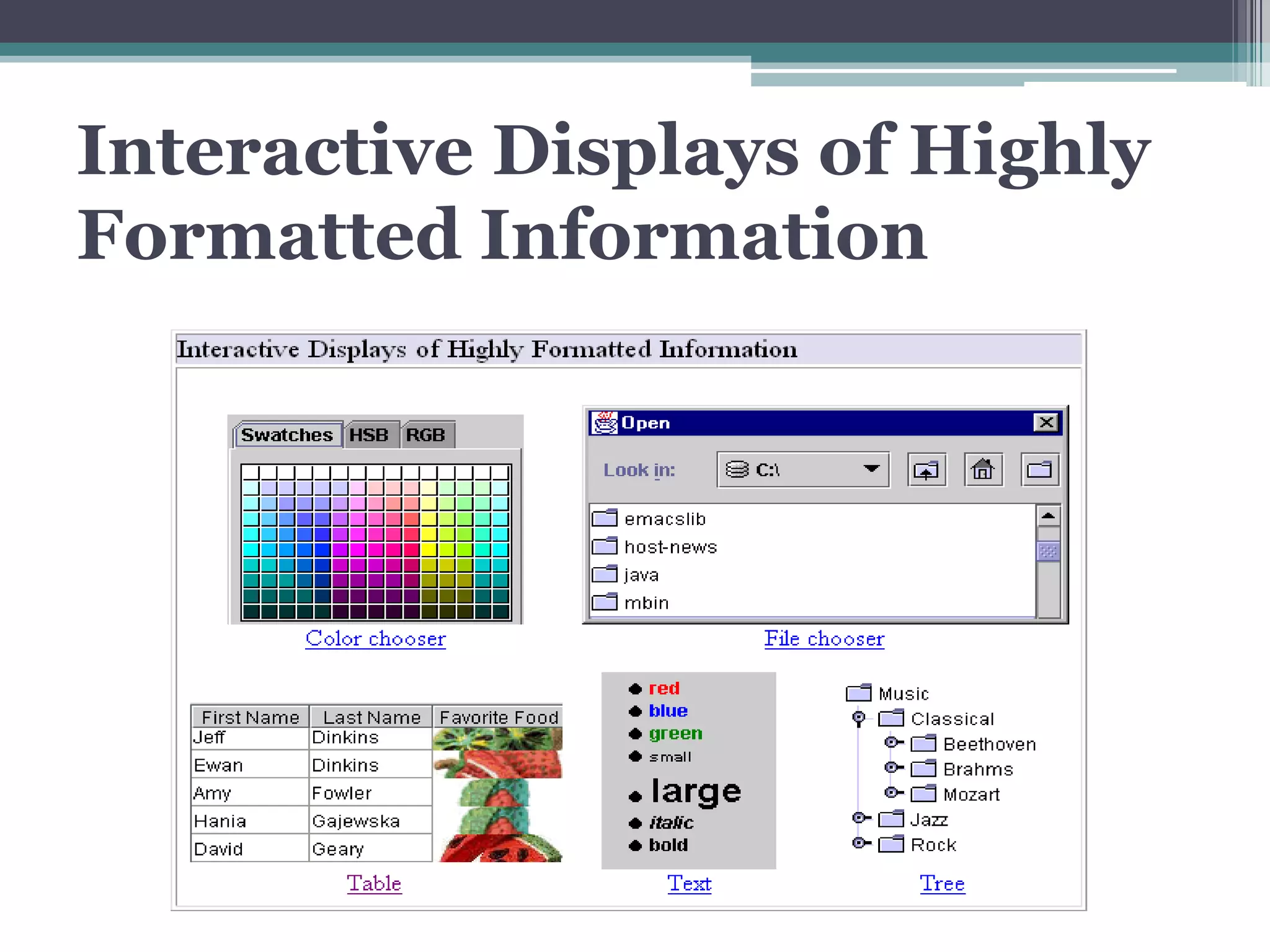 Interactive Displays of Highly
Formatted Information