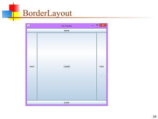 24
BorderLayout
 