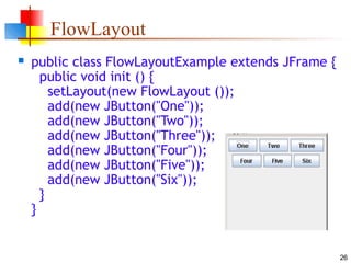26
FlowLayout
 public class FlowLayoutExample extends JFrame {
public void init () {
setLayout(new FlowLayout ());
add(new JButton("One"));
add(new JButton("Two"));
add(new JButton("Three"));
add(new JButton("Four"));
add(new JButton("Five"));
add(new JButton("Six"));
}
}
 