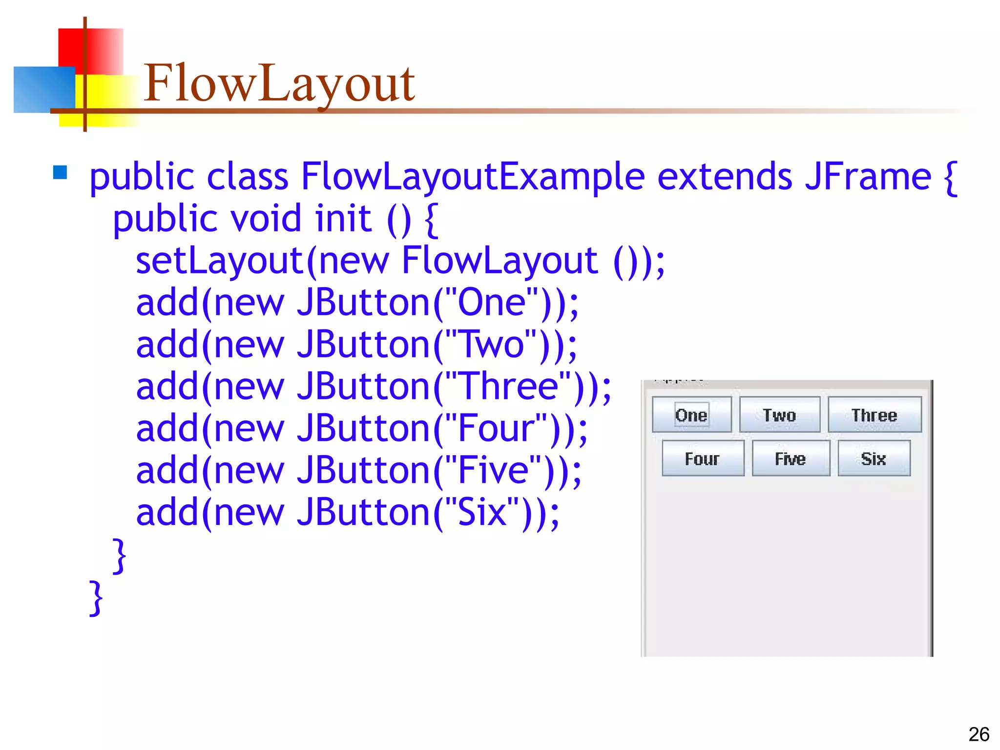 26
FlowLayout
 public class FlowLayoutExample extends JFrame {
public void init () {
setLayout(new FlowLayout ());
add(new JButton("One"));
add(new JButton("Two"));
add(new JButton("Three"));
add(new JButton("Four"));
add(new JButton("Five"));
add(new JButton("Six"));
}
}
 