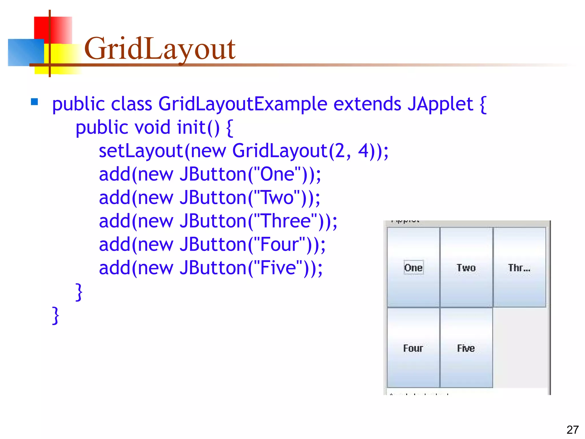 27
GridLayout
 public class GridLayoutExample extends JApplet {
public void init() {
setLayout(new GridLayout(2, 4));
add(new JButton("One"));
add(new JButton("Two"));
add(new JButton("Three"));
add(new JButton("Four"));
add(new JButton("Five"));
}
}
 