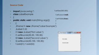 Set Bounds Syntax In Java Swings in java programming and their working | PPTX