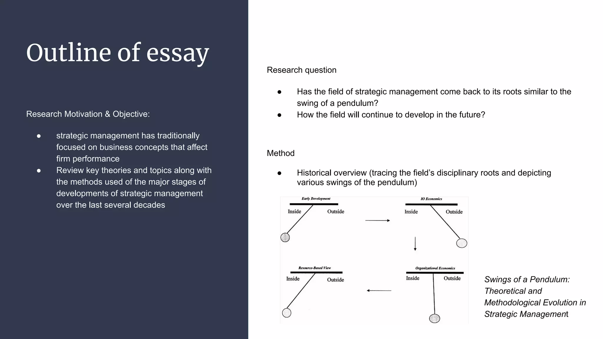 Outline of essay
Research Motivation & Objective:
● strategic management has traditionally
focused on business concepts that affect
firm performance
● Review key theories and topics along with
the methods used of the major stages of
developments of strategic management
over the last several decades
Research question
● Has the field of strategic management come back to its roots similar to the
swing of a pendulum?
● How the field will continue to develop in the future?
Method
● Historical overview (tracing the field’s disciplinary roots and depicting
various swings of the pendulum)
Swings of a Pendulum:
Theoretical and
Methodological Evolution in
Strategic Management
 