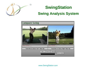 SwingStation  Swing Analysis System   www.SwingStation.com 