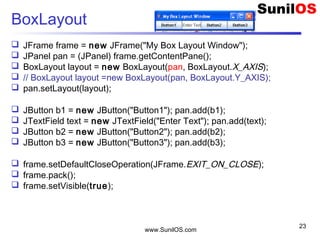www.SunilOS.com
23
BoxLayout
 JFrame frame = new JFrame("My Box Layout Window");
 JPanel pan = (JPanel) frame.getContentPane();
 BoxLayout layout = new BoxLayout(pan, BoxLayout.X_AXIS);
 // BoxLayout layout =new BoxLayout(pan, BoxLayout.Y_AXIS);
 pan.setLayout(layout);
 JButton b1 = new JButton("Button1"); pan.add(b1);
 JTextField text = new JTextField("Enter Text"); pan.add(text);
 JButton b2 = new JButton("Button2"); pan.add(b2);
 JButton b3 = new JButton("Button3"); pan.add(b3);
 frame.setDefaultCloseOperation(JFrame.EXIT_ON_CLOSE);
 frame.pack();
 frame.setVisible(true);
 