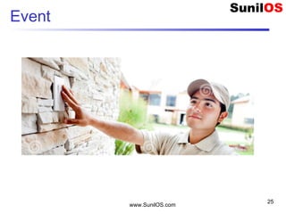 Event
www.SunilOS.com
25
 