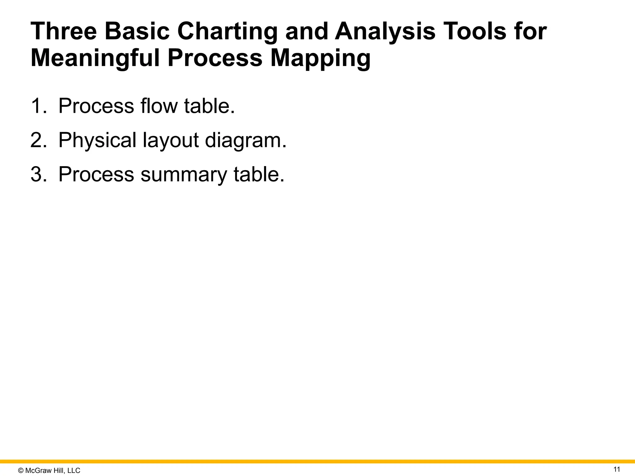 © McGraw Hill, LLC 11
Three Basic Charting and Analysis Tools for
Meaningful Process Mapping
1. Process flow table.
2. Physical layout diagram.
3. Process summary table.
 