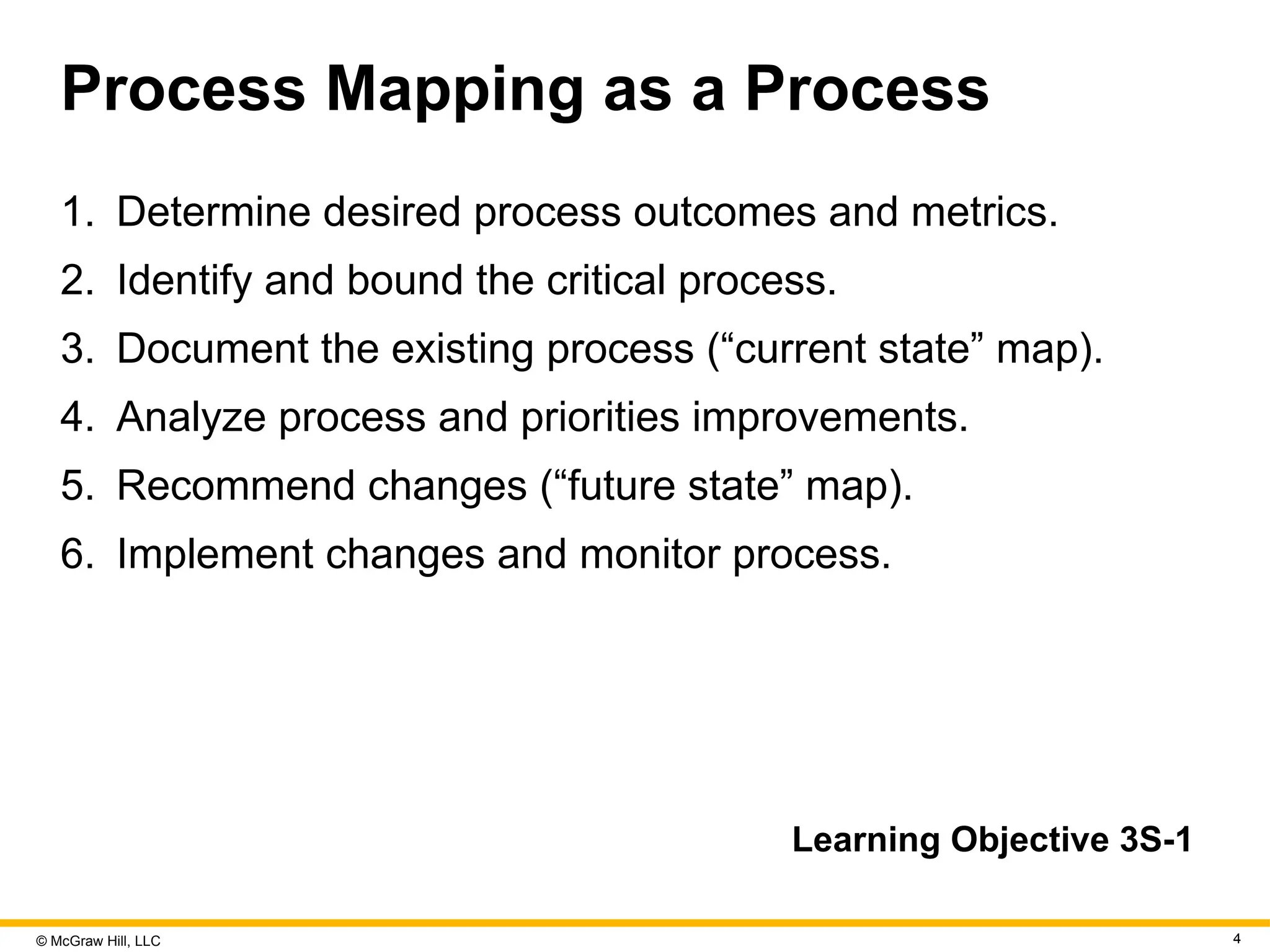 © McGraw Hill, LLC 4
Process Mapping as a Process
1. Determine desired process outcomes and metrics.
2. Identify and bound the critical process.
3. Document the existing process (“current state” map).
4. Analyze process and priorities improvements.
5. Recommend changes (“future state” map).
6. Implement changes and monitor process.
Learning Objective 3S-1
 