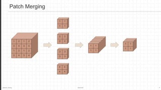 Jaemin Jeong Seminar 4
Patch Merging
1 2 1 2
3 4 3 4
1 2 1 2
3 4 3 4
1 1
1 1
2 2
2 2
3 3
3 3
4 4
4 4
1 1
1 1
1 1
1 1
 