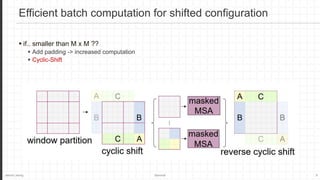 Jaemin Jeong Seminar 8
 if.. smaller than M x M ??
 Add padding -> increased computation
 Cyclic-Shift
Efficient batch computation for shifted configuration
 