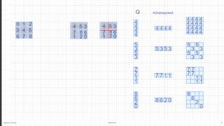 Jaemin Jeong Seminar 9
 