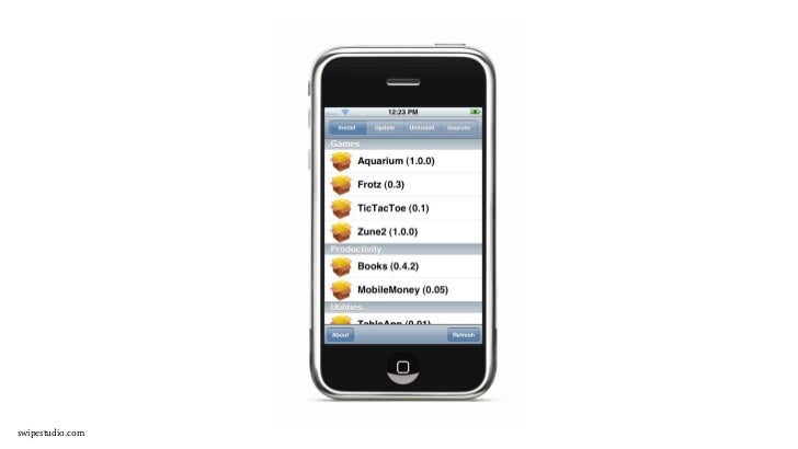 Swipe The History Of Apps Iphone Ipad And Android