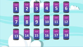 2
1 3 4 6
5
8
7 9 10 11 12
13 14 15 16 17 18
 