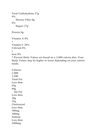 Total Carbohydrate 27g
9%
Dietary Fiber 0g
0%
Sugars 27g
Protein 0g
Vitamin A 0%
•
Vitamin C 20%
Calcium 0%
•
Iron 0%
* Percent Daily Values are based on a 2,000 calorie diet. Your
Daily Values may be higher or lower depending on your calorie
needs.
Calories
2,000
2,500
Total Fat
Less than
65g
80g
Sat Fat
Less than
20g
25g
Cholesterol
Less than
300mg
300mg
Sodium
Less than
2400mg
 