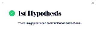 1st Hypothesis
There is a gap between communication and actions.
21
 
