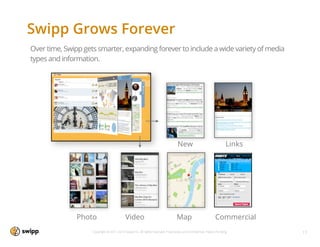 Swipp Grows Forever
Over time, Swipp gets smarter, expanding forever to include a wide variety of media
types and information.




                                                                                 New                                Links




               Photo                       Video                                 Map                         Commercial
                    Copyright © 2011-2013 Swipp Inc. All rights reserved. Proprietary and Conﬁdential. Patent Pending.      17
 