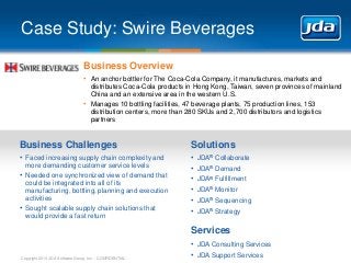 Case Study: Swire Beverages
Business Overview
• An anchor bottler for The Coca-Cola Company, it manufactures, markets and
distributes Coca-Cola products in Hong Kong, Taiwan, seven provinces of mainland
China and an extensive area in the western U.S.

• Manages 10 bottling facilities, 47 beverage plants, 75 production lines, 153
distribution centers, more than 280 SKUs and 2,700 distributors and logistics
partners

Business Challenges

Solutions

• Faced increasing supply chain complexity and

•
•
•
•
•
•

more demanding customer service levels

• Needed one synchronized view of demand that
could be integrated into all of its
manufacturing, bottling, planning and execution
activities

• Sought scalable supply chain solutions that
would provide a fast return

JDA® Collaborate
JDA® Demand
JDA® Fulfillment
JDA® Monitor
JDA® Sequencing
JDA® Strategy

Services
Copyright 2013 JDA Software Group, Inc. - CONFIDENTIAL

• JDA Consulting Services
• JDA Support Services

 