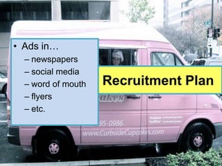 • Ads in…
  – newspapers
  – social media
  – word of mouth   Recruitment Plan
  – flyers
  – etc.
 