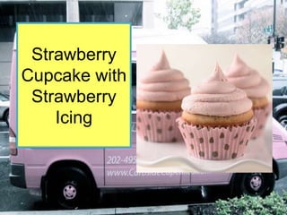 Strawberry
Cupcake with
 Strawberry
    Icing
 