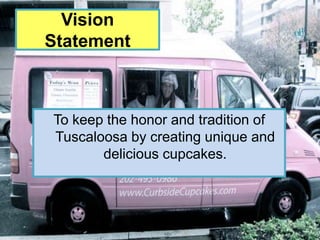 Vision
Statement



To keep the honor and tradition of
Tuscaloosa by creating unique and
       delicious cupcakes.
 