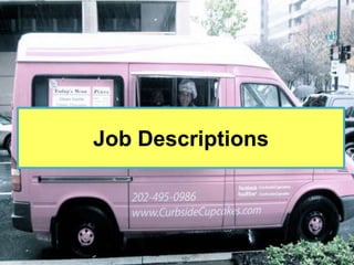 Job Descriptions
 