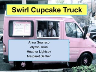 Swirl Cupcake Truck



     Anna Guarisco
      Alyssa Tilkin
    Heather Lightsey
    Margaret Seither
 