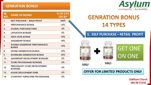 Asylum phytopharma products image