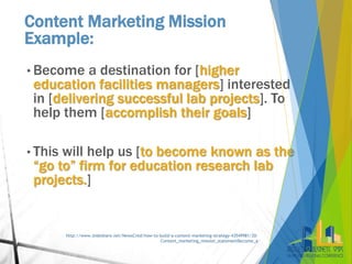 Content Marketing Mission
Example:
• Become a destination for [higher
education facilities managers] interested
in [delive...
