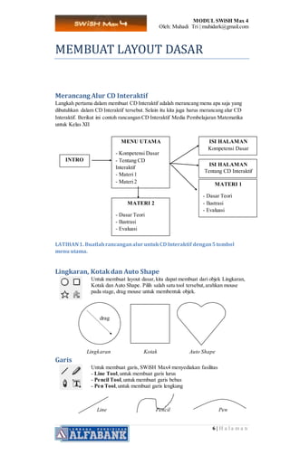 MODUL SWiSH Max 4
Oleh: Muhadi Tri | muhidark@gmail.com
6 | H a l a m a n
MEMBUAT LAYOUT DASAR
Merancang Alur CD Interaktif
Langkah pertama dalam membuat CD Interaktif adalah merancang menu apa saja yang
dibutuhkan dalam CD Interaktif tersebut. Selain itu kita juga harus merancang alur CD
Interaktif. Berikut ini contoh rancangan CD Interaktif Media Pembelajaran Matematika
untuk Kelas XII
LATIHAN1. BuatlahrancanganaluruntukCD Interaktif dengan5tombol
menu utama.
Lingkaran, Kotakdan Auto Shape
Untuk membuat layout dasar,kita dapat membuat dari objek Lingkaran,
Kotak dan Auto Shape. Pilih salah satu tool tersebut,arahkan mouse
pada stage, drag mouse untuk membentuk objek.
Garis
Untuk membuat garis, SWiSH Max4 menyediakan fasilitas
- Line Tool,untuk membuat garis lurus
- Pencil Tool,untuk membuat garis bebas
- Pen Tool,untuk membuat garis lengkung
INTRO
MENU UTAMA
- Kompetensi Dasar
- Tentang CD
Interaktif
- Materi1
- Materi2
- Tombol Keluar
ISI HALAMAN
Kompetensi Dasar
ISI HALAMAN
Tentang CD Interaktif
MATERI 1
- Dasar Teori
- Ilustrasi
- Evaluasi
MATERI 2
- Dasar Teori
- Ilustrasi
- Evaluasi
drag
Lingkaran Kotak Auto Shape
Line Pencil Pen
 