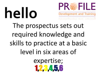 helloThe prospectus sets out required knowledge and skills to practice at a basic level in six areas of expertise;1,2,3,4,5,6