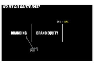WO IST DIE DRITTE IDEE?


                               ZWEI + EINS



     BRANDING       BRAND EQUITY
 