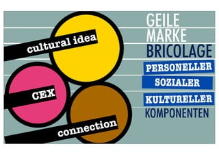 GEILE
    u ral idea        MARKE
cult                  BRICOLAGE
                      PERSONELLER
                        SOZIALER
CEX                   KULTURELLER
                      KOMPONENTEN
         n nec tion
       co
 