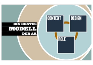 CONTEXT     DESIGN
EIN ERSTES
MODELL
   DER AR

                  ROLE
 