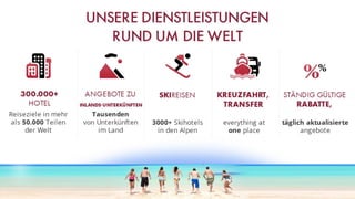 Swiss Halley Geschäftspräsentation