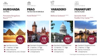 Swiss Halley Geschäftspräsentation