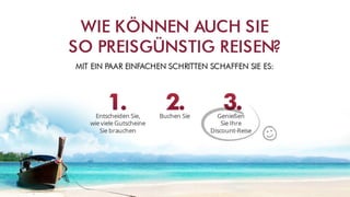 Swiss Halley Geschäftspräsentation