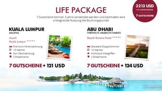 Swiss Halley Geschäftspräsentation