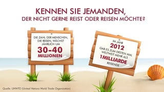 Swiss Halley Geschäftspräsentation