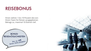 Swiss Halley Geschäftspräsentation