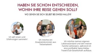 Swiss Halley Geschäftspräsentation