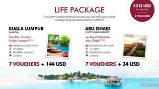 Swiss Halley Business