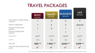 Swiss Halley Business