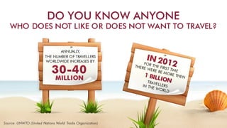 Swiss Halley Business