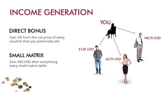 Swiss Halley Business