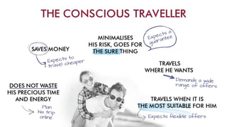 Swiss Halley Business Presentation (ENG)