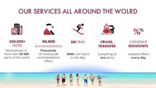 Swiss Halley Business Presentation (ENG)