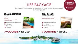 Swiss Halley Business Presentation (ENG)