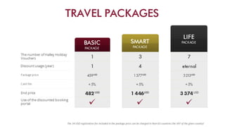 Swiss Halley Business Presentation (ENG)