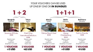 Swiss Halley Business Presentation (ENG)