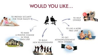 Swiss Halley Business Presentation (ENG)